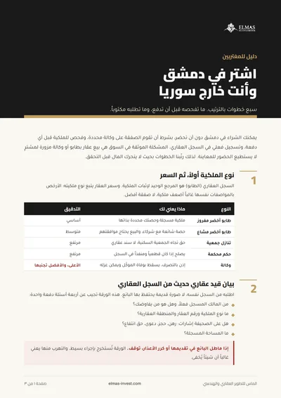 غلاف دليل شراء عقار في دمشق من الخارج