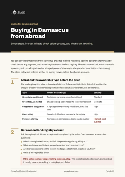 Cover of the guide to buying property in Damascus from abroad
