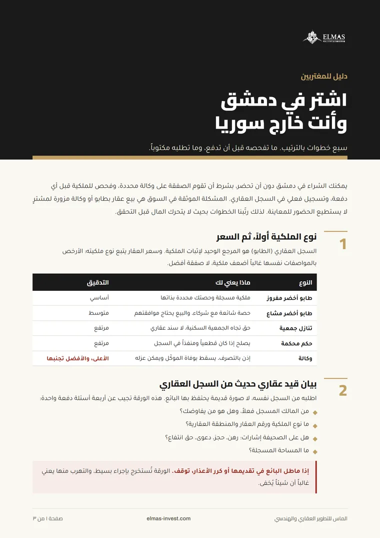 الصفحة الأولى من دليل شراء عقار في دمشق من الخارج